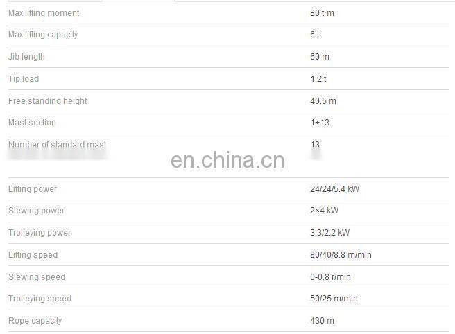 China export shanghai port Tower crane