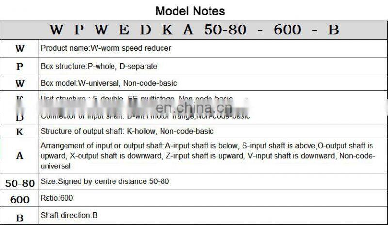 WPWX WPWO Series sumitomo cyclo drive gear reducer