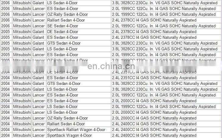 Neutral Safety Switch For MITSUBI-SHI Galant Eclipse Lancer OEM MR983147 AV2800