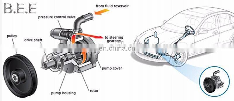 parts car pump hydraulic power 44310-0K010 443100K010