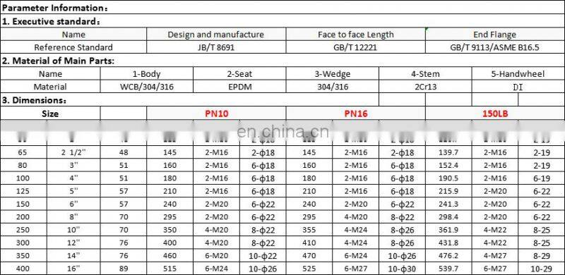 Bundor DN50 PN10 New Bi-directinal Pressure Knife Gate Valve