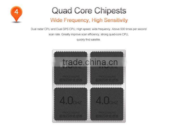 anti police gps built in radar detector for cars