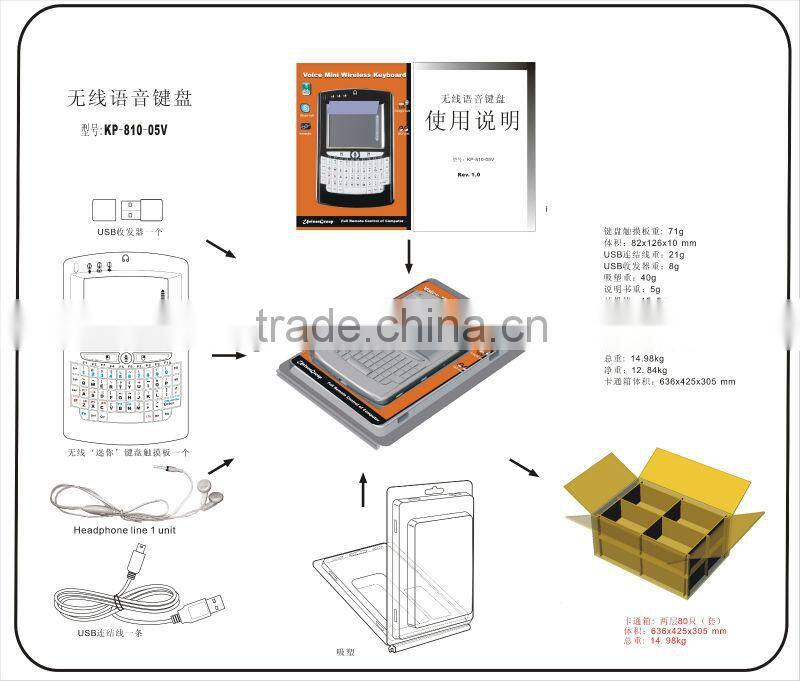 Mini 2.4GHz Voice Wireless iPazzPort Keyboard Mouse Touchpad Speaker Microphone