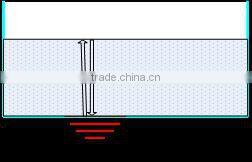 3 in 1 new designed ultrasonic level sensor DF520 CAN includes GSM/GPRS, GPS module