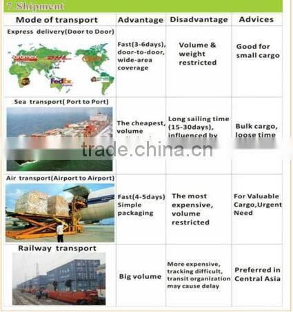 cosmetic bag glitter