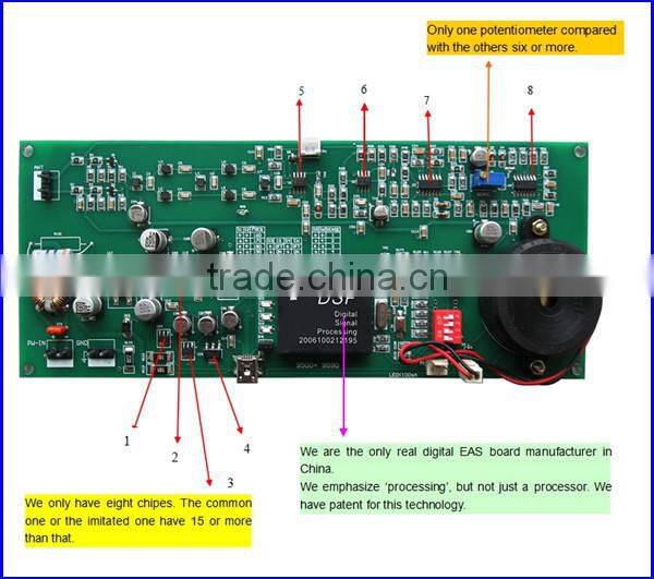 Invention patent Eas Anti-theft RF detection system