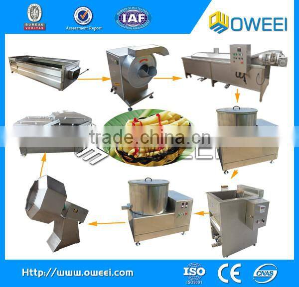 Frying machine/ potato chips cutter price