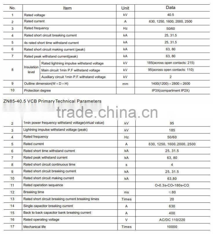 KYN61-40.5 Metal-clad Switchgear electrical switchboard gas insulated switchgear