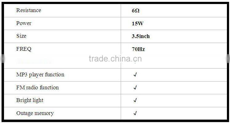 China professional manufacturer visual bicycle waterproof bluetooth speaker