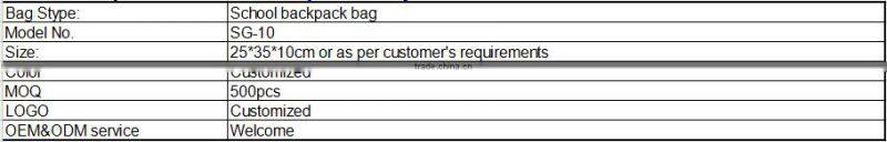 Manufacturer new pattern top quality children school bag