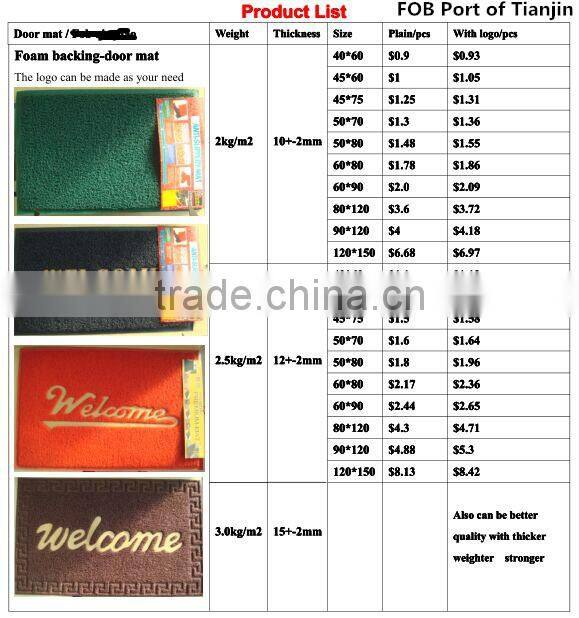 Colorful Door/market mat