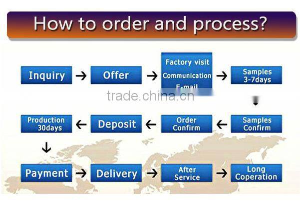 Wholesale fashion girl new model woman summer blue denim dress for ladies