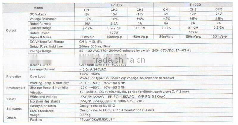 T-100A Triple output switch power supply