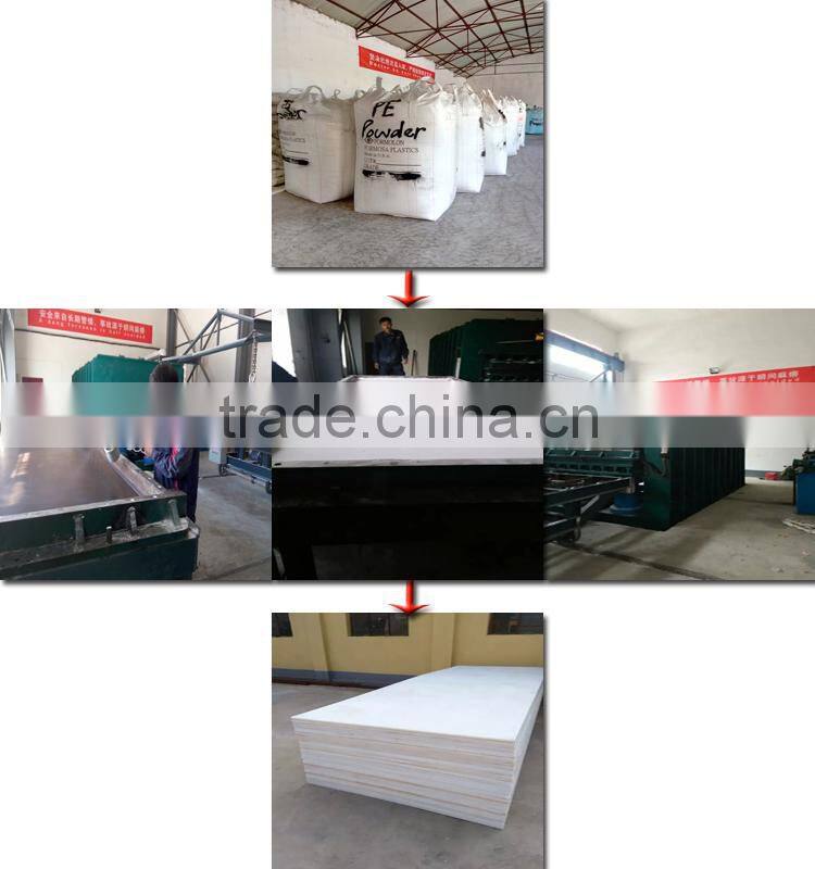 industry directly supplies plastic products,hard plastic sheet