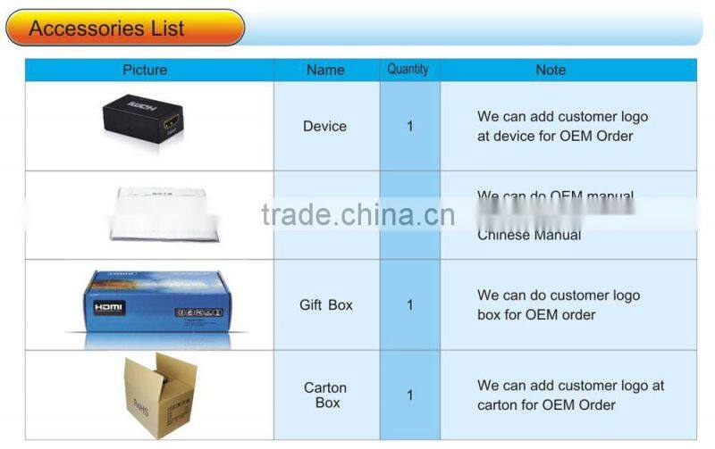 30m HDMI Signal Booster