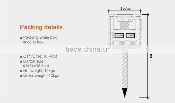Eco-friendly feature and Repellent repeller good quality solar boar repeller GH-192B