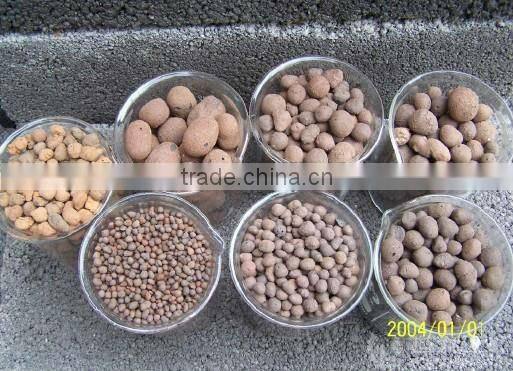 ceramic particle production line with ISO9001:2008 certificate