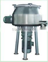 Powder Coating Production Line