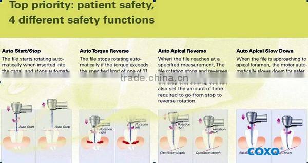 C-smart-1+ Endodontic treatment(with apex locator)