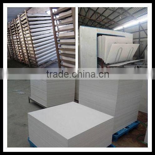 Ceramic Fiber Board Package