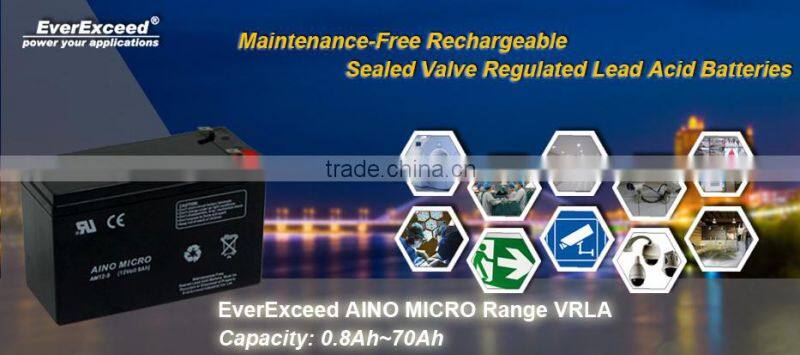 EverExceed price of lead acid 12v 4ah agm motorcycle battery