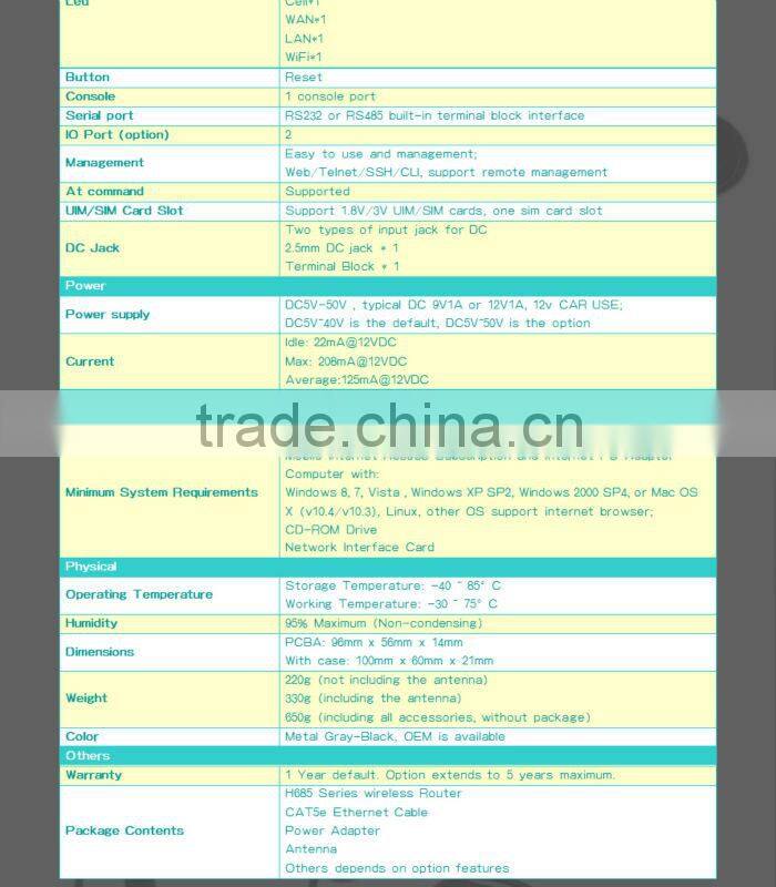 Customized 3g portable wireless router with wifi sim slot 2 port switch poe