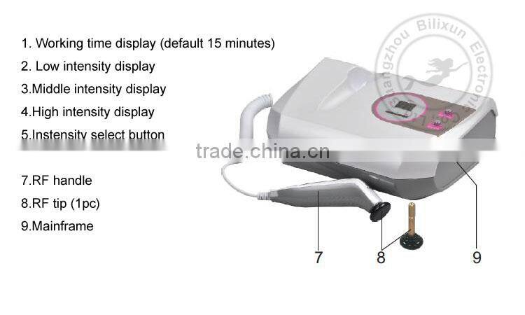 hotsale portable rf radio frequency machine for home use IH-028