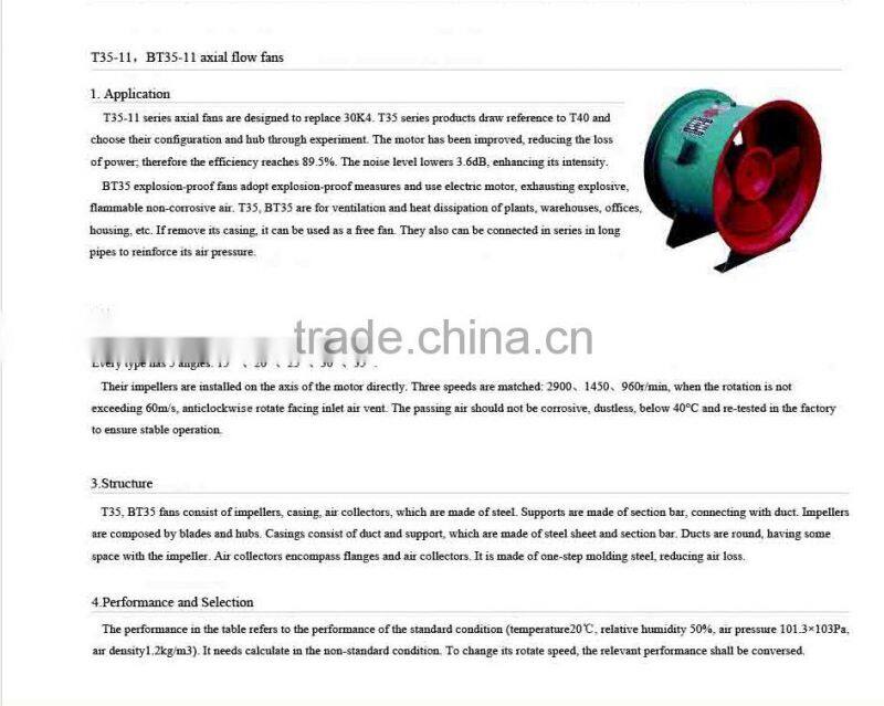 high efficiency axial flow fan