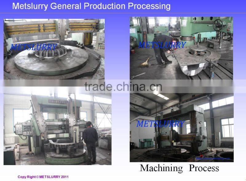 slurry pump capacity 10-5000m3/h