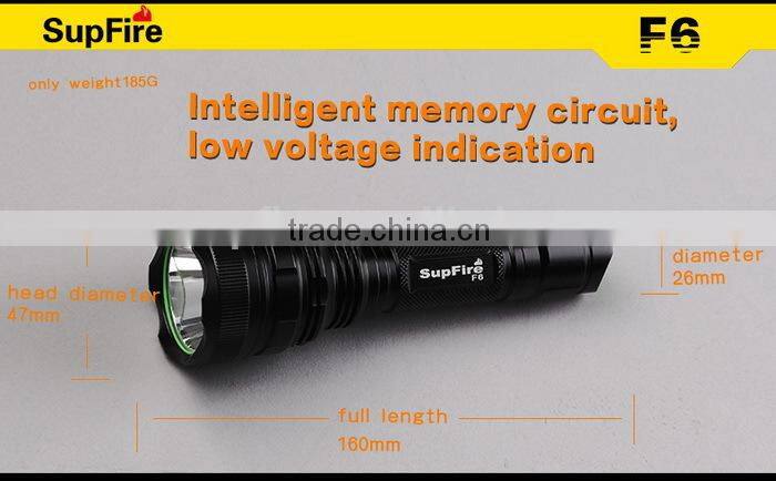 Professional Camping CREE LED Torch/ Flashlight