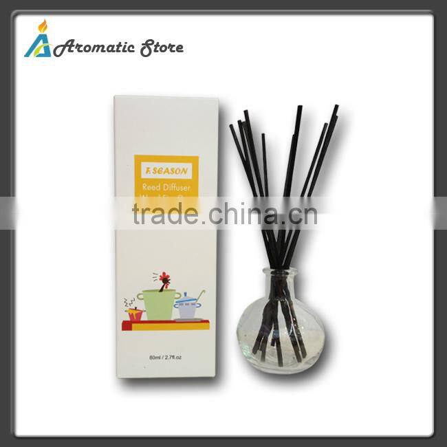 Air freshener bottle reed diffuser