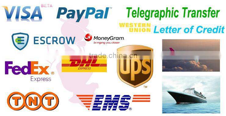 tempered glass screen protector for sony xperia j