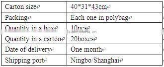 European style surface mounted led wall electrical switch (S1101)