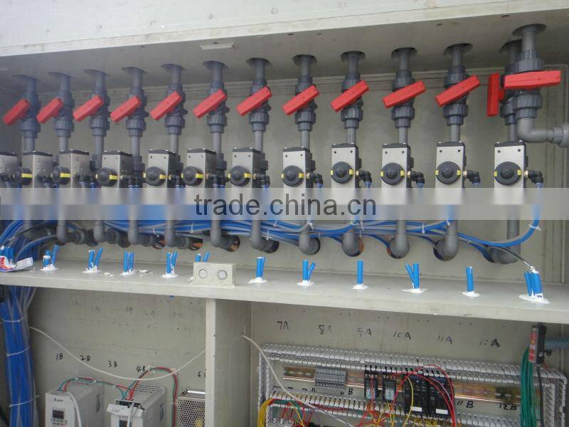 Automatic bottle filling machine