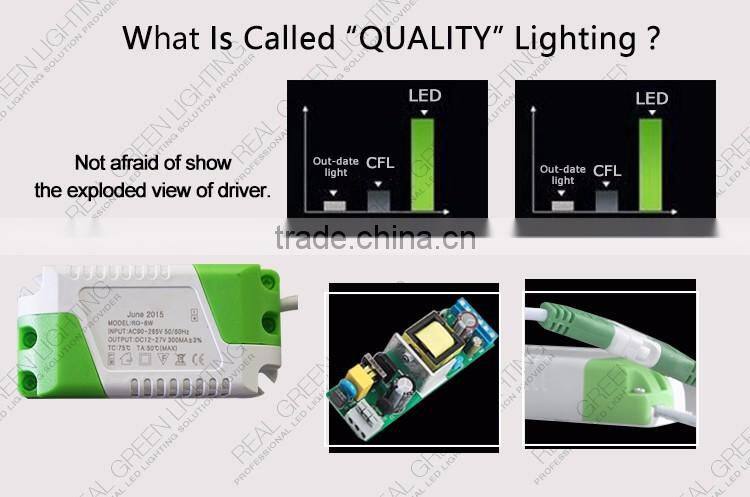 18w Flush Mounted LED Panel Light Round AC85V-265V LED Panel Light Round Shape Panel