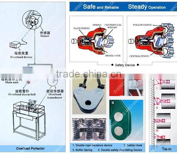 Single cage construction electric elevator