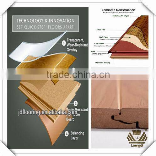 ac4 10mm/ 12mm / 8.3mm hdf lamination flooring