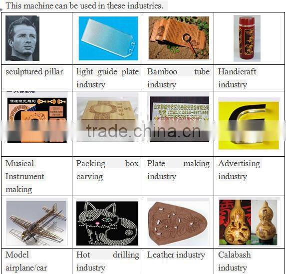 LAS,DWG,BMP,DXF,DXP,AI,PLT,DST Graphic Format Supported GY-320 Laser engraving Machine