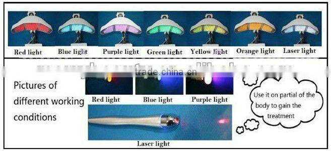 Top PDT Photodynamic Therapy Equipment with LED 7 Colors for Skin Rejuvenation