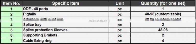 19'' 3U-48 Core Fiber Optic Rack Mount ODF Patch Panel