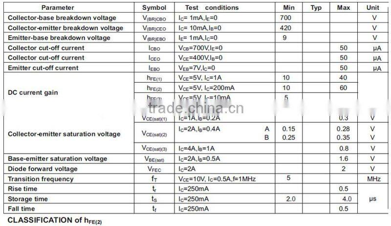 equivalent transistors