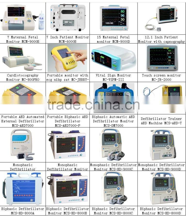 MC-KYWH2002 Good quality Nebulizer