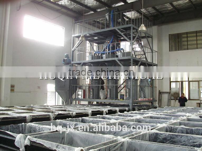 Best Price TGSS Series Chain Scraper Conveyor