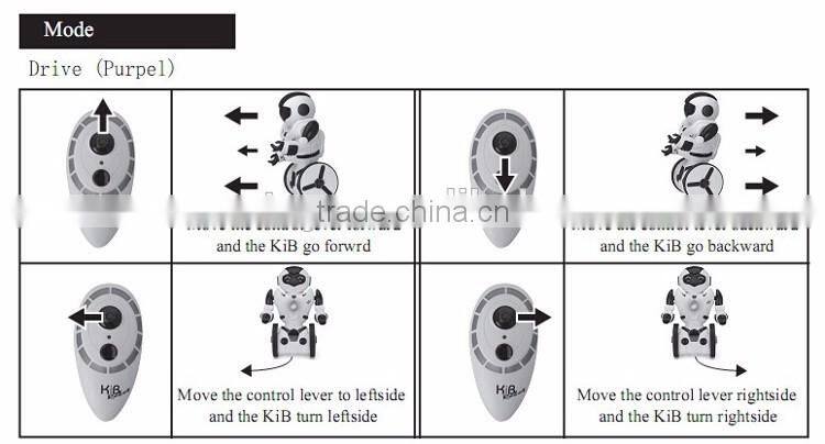YK0807746 Dance Drive Box Gesture Control Battle Electric Toy Gift Balance Mini RC Robot Toy