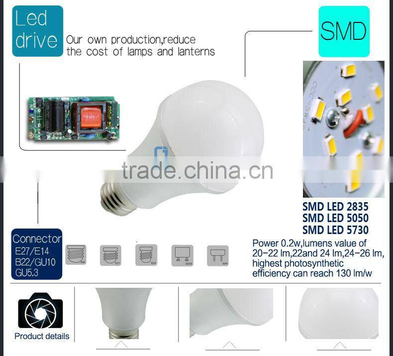 led bulb 3w