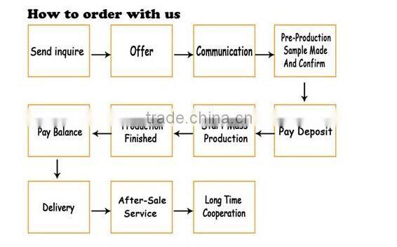 New charm Hot Selling Fashion Turquoise Gold Chain ring Cuff Bracelet