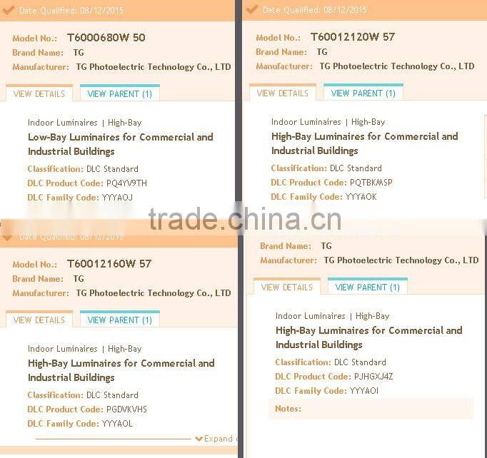 Patent series T60015200W microwave motion sensor avaible high bay 200W