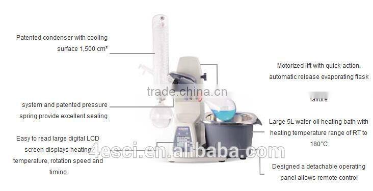 Distillation Application and Electric Power Source Rotary Evaporator