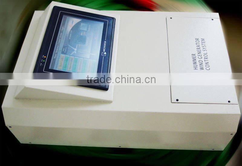 50kw wind generator blades made in China