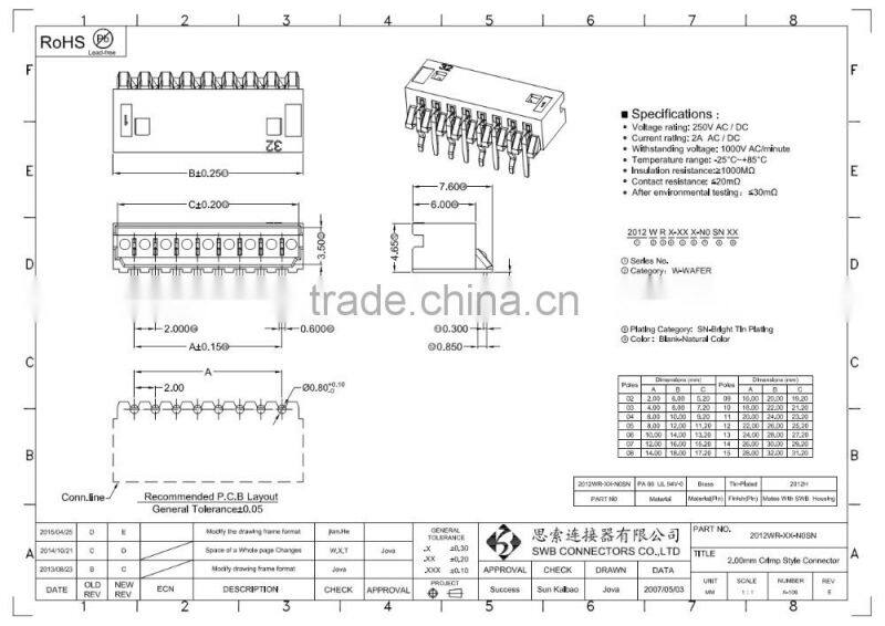 2.00 MM Pitch Wire to board electrical connectorsMolex 51004